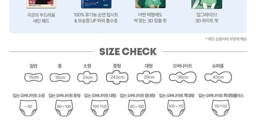 [100% 순면] 시크릿데이 순한코튼 슬림핏 생리대 8종 택1 상세페이지 61